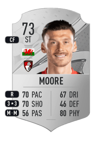 Kieffer Moore Rare 73 OVR