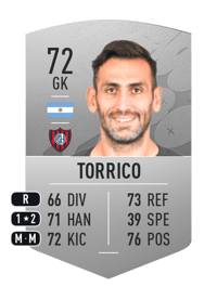 Sebastián Torrico Common 72 OVR