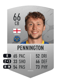 Matthew Pennington Common 66 OVR