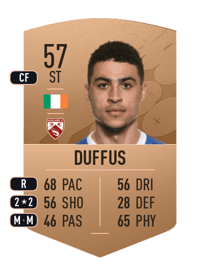 Courtney Duffus Common 57 OVR