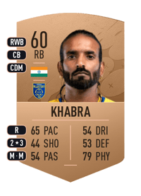 Harmanjot Khabra Common 60 OVR