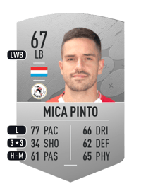 Mica Pinto Common 67 OVR