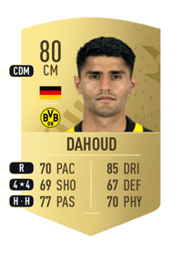 Mahmoud Dahoud Common 80 OVR