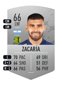 Jonathan Zacaría Common 66 OVR