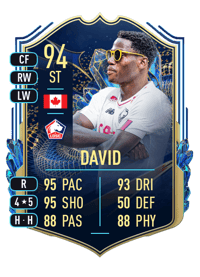 Jonathan David Team of the Season 94 OVR
