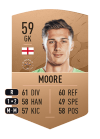 Stuart Moore Common 59 OVR