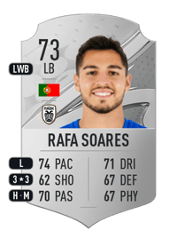 Rafa Soares Rare 73 OVR