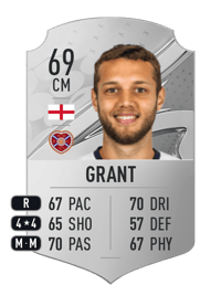 Jorge Grant Rare 69 OVR