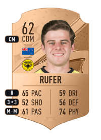 Alex Rufer Rare 62 OVR