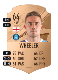 David Wheeler Rare 64 OVR