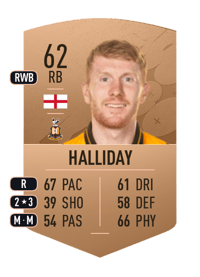 Bradley Halliday Common 62 OVR