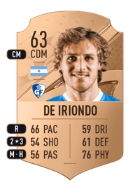 Manuel de Iriondo Rare 63 OVR