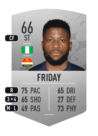 Fred Friday Common 66 OVR