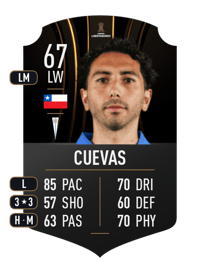 Cristian Cuevas CONMEBOL LIBERTADORES 67 OVR