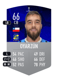 Diego Oyarzún CONMEBOL SUDAMERICANA 66 OVR