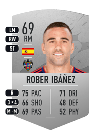 Rober Ibáñez Common 69 OVR