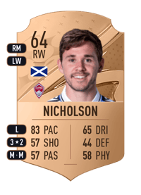 Sam Nicholson Rare 64 OVR
