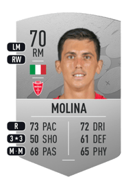 Salvatore Molina Common 70 OVR