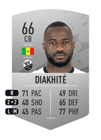 Oumar Diakhité Common 66 OVR
