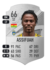 Ebenezer Assifuah Rare 66 OVR