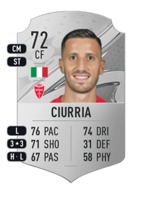 Patrick Ciurria Rare 72 OVR