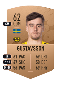 Jesper Gustavsson Common 62 OVR