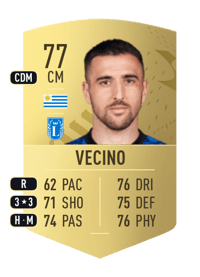Matias Vecino Common 77 OVR