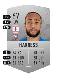 Marcus Harness Common 67 OVR