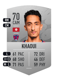 Saîf-Eddine Khaoui Common 70 OVR