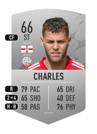 Dion Charles Common 66 OVR