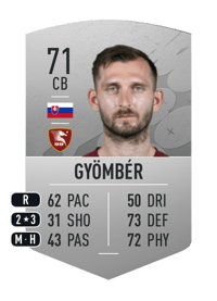 Norbert Gyömbér Common 71 OVR