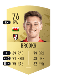 David Brooks Common 76 OVR