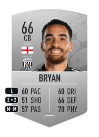 Kean Bryan Common 66 OVR