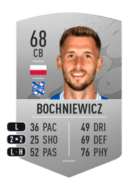 Paweł Bochniewicz Common 68 OVR