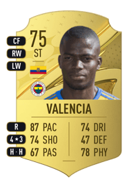 Enner Valencia Rare 75 OVR