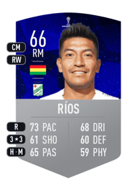 Miguel Ángel Ríos CONMEBOL SUDAMERICANA 66 OVR