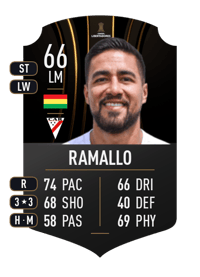 Rodrigo Ramallo CONMEBOL LIBERTADORES 66 OVR