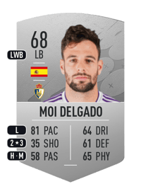 Moi Delgado Common 68 OVR