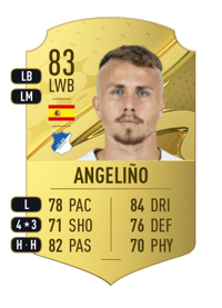 Angeliño Rare 83 OVR