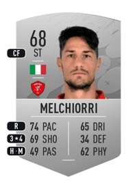 Federico Melchiorri Common 68 OVR