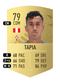 Renato Tapia Common 79 OVR