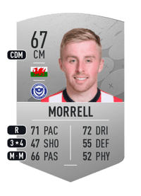 Joe Morrell Common 67 OVR