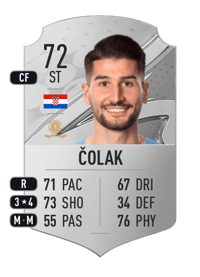 Antonio Čolak Rare 72 OVR