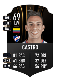 Alex Castro CONMEBOL LIBERTADORES 69 OVR