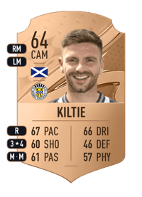 Greg Kiltie Rare 64 OVR