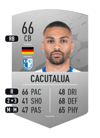 Malcolm Cacutalua Common 66 OVR