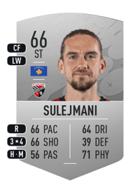 Valmir Sulejmani Common 66 OVR