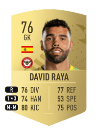 David Raya Common 76 OVR