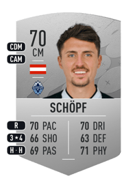 Alessandro Schöpf Common 70 OVR