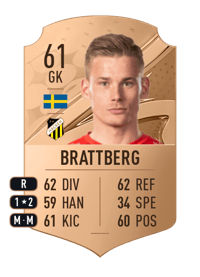 Johan Brattberg Rare 61 OVR